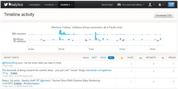 5-twitter-analytics